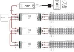 Dimmer Dali DC 12-36V 5A/Channel (4 canales en 1)