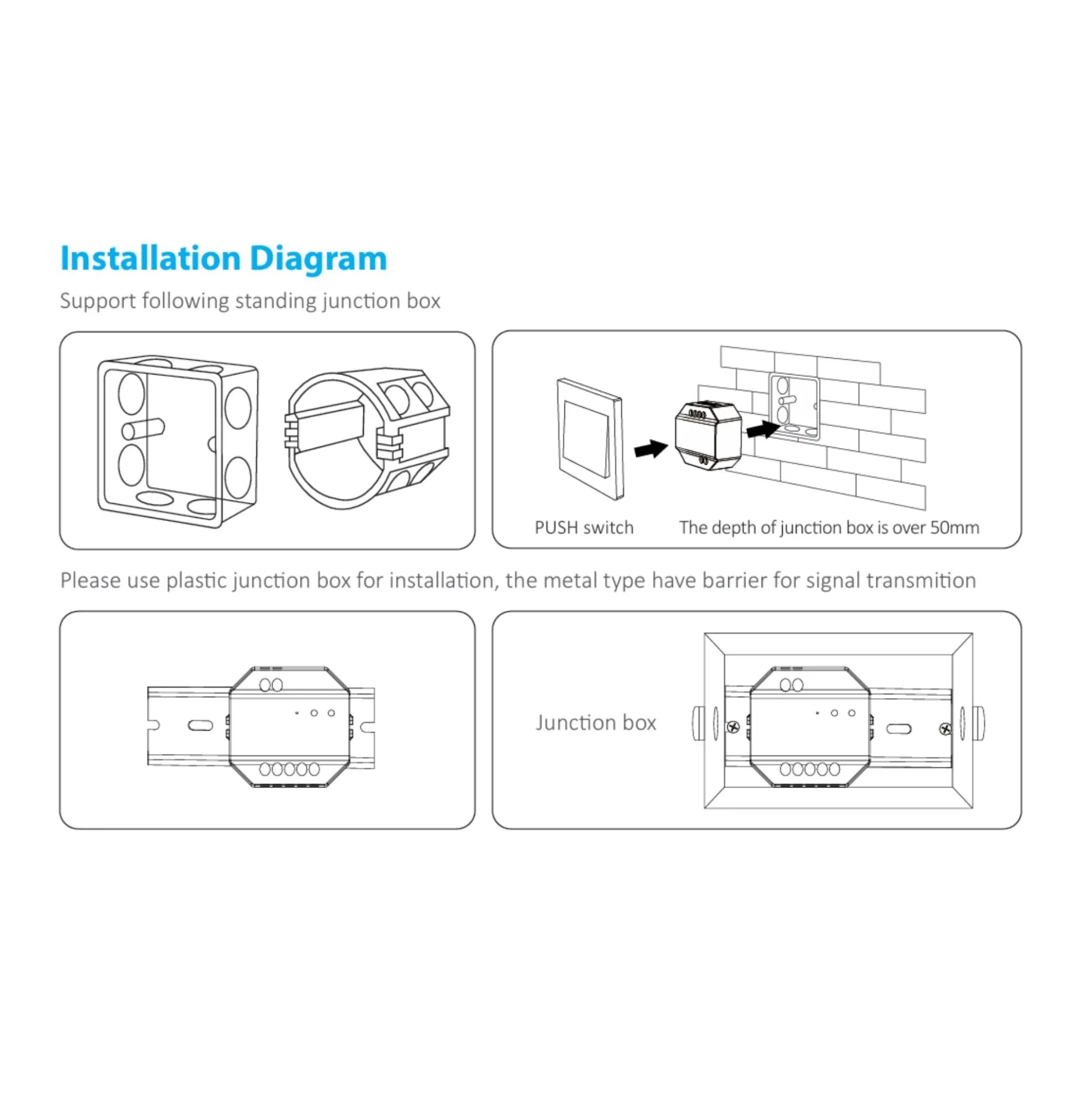Dimmer TRIAC (WiFi + 2.4G + PUSH) - 300W - Mi Boxer - TRI-C1WR