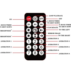 Display LED flexible programable - 89 x 19 cm - USB + Bluetooth + mando a distancia
