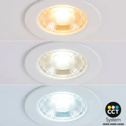 Downlight LED