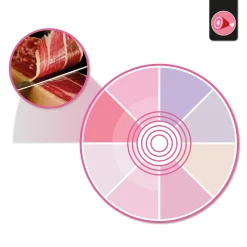 Downlight LED basculante empotrable - Chip especial para carnicerías - 40W