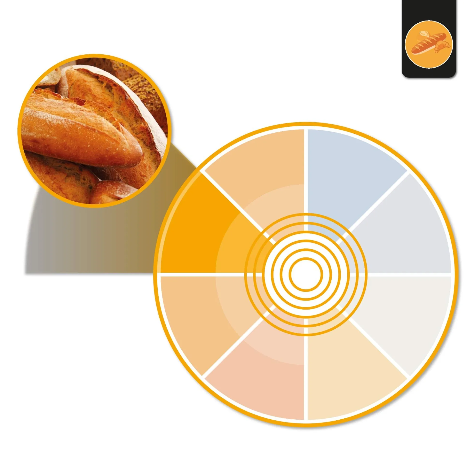 Downlight LED basculante empotrable - Chip especial para panaderías - 40W
