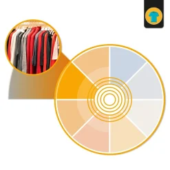 Downlight LED basculante empotrable - Chip especial para moda y retail - 40W