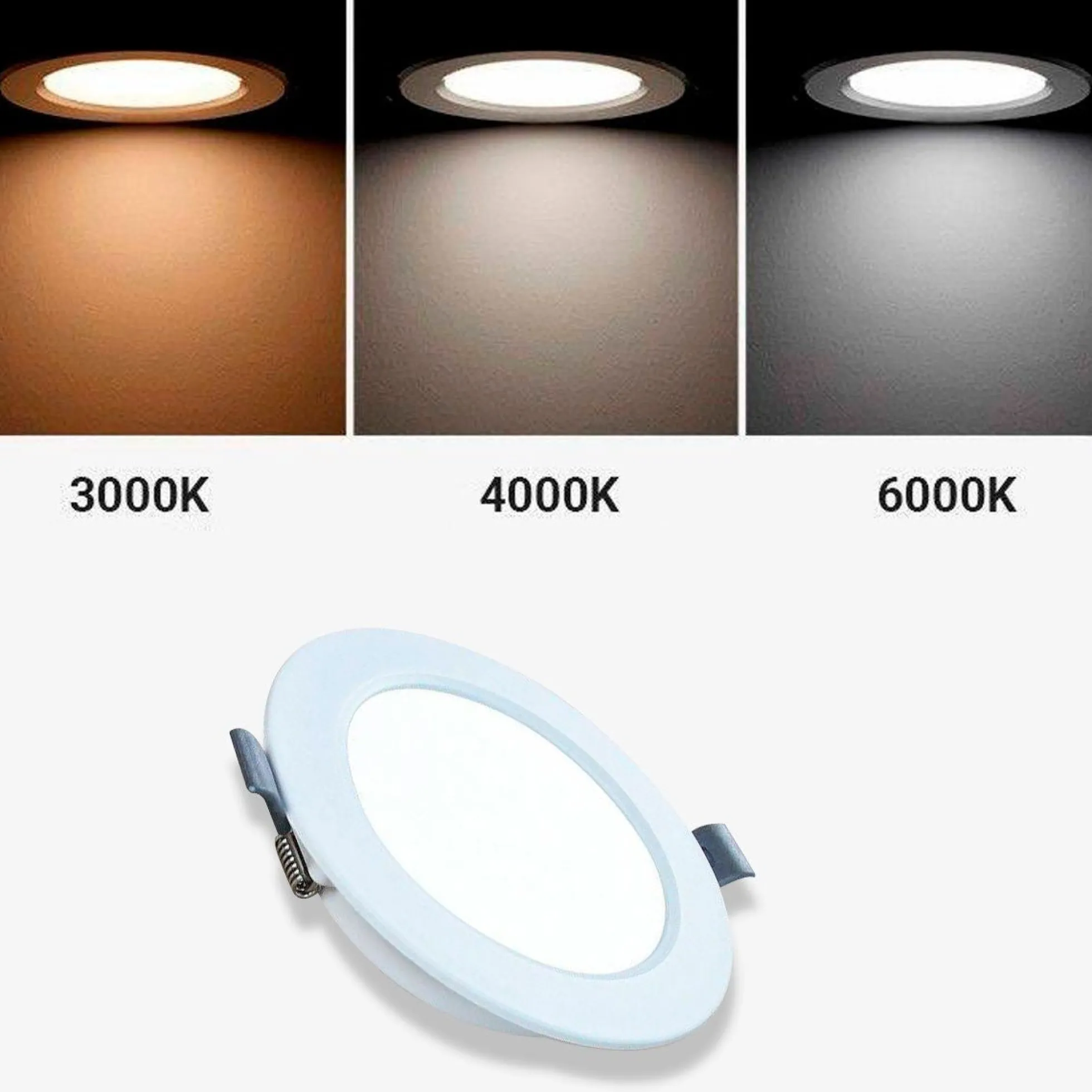 Downlight LED circular empotrable 20W - Corte Ø190mm