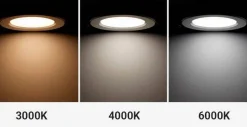 Downlight LED circular empotrable 6W - Corte Ø95mm