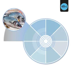 Downlight LED especial para pescaderías - 40W - Driver Philips - Corte Ø210 mm