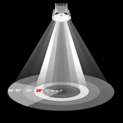 Downlight LED exterior 12W - CCT - Chip OSRAM - Driver PHILIPS - Corte Ø 75mm - IP54