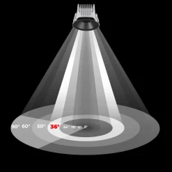 Downlight LED exterior 12W - CCT - Chip OSRAM - Driver PHILIPS - Corte Ø 75mm - IP54