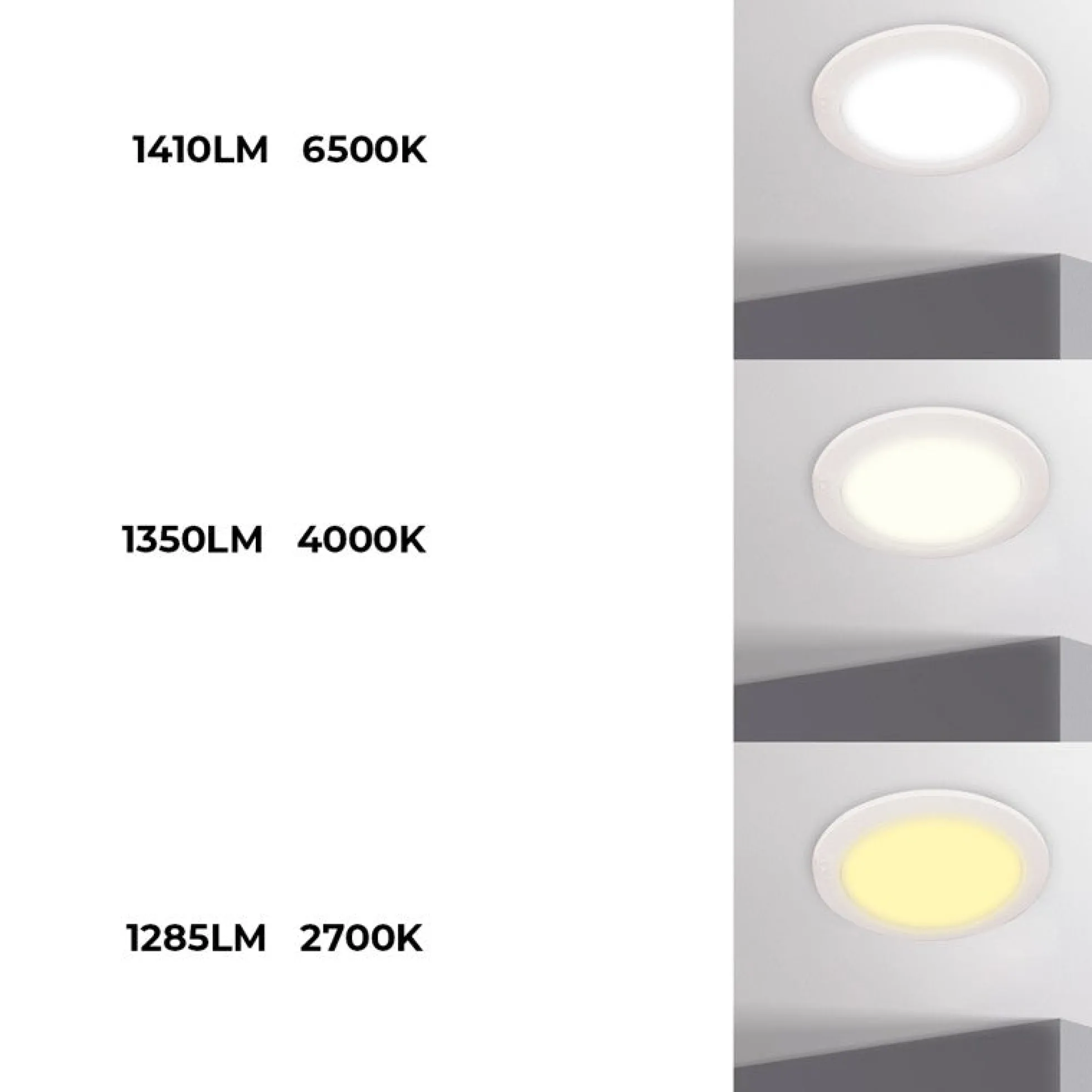Downlight Redondo Estanco CCT Fumagalli "Teresa 260" 18W IP55