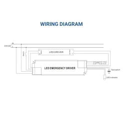 Driver LED para emergencia - Salida 3,3/4,5W - 3h autonomía - Luz 3-80W