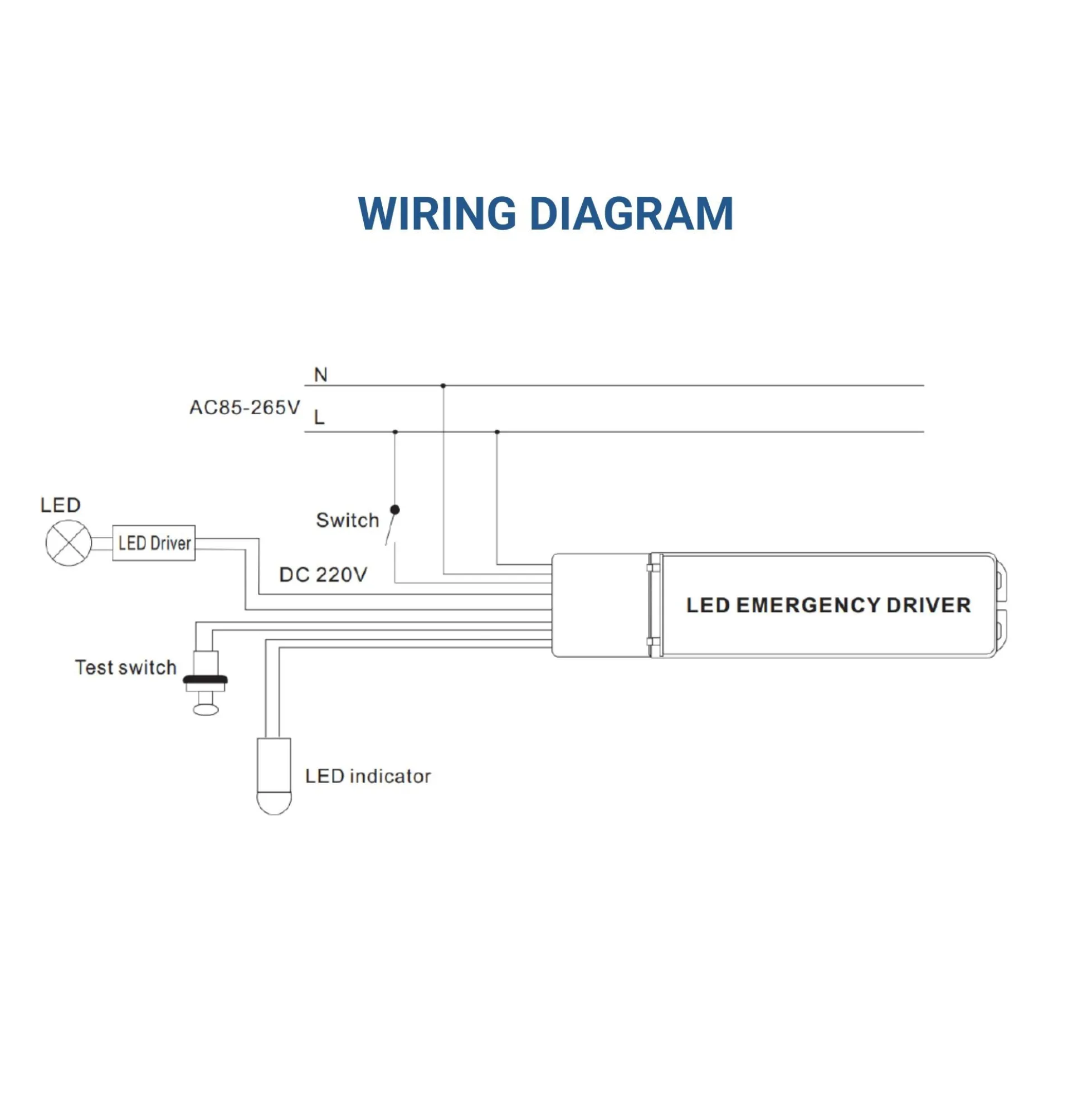 Driver LED para emergencia - Salida 3-60W - 3h autonomía - Luz 3-60W