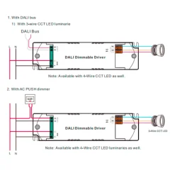 Driver regulable DALI DT8 CCT 220-240V - Salida 6-42V DC - 100-700mA - 12W