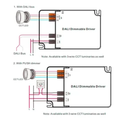 Driver regulable DALI DT8 CCT 220-240V - Salida 6-54V DC - 500-1500mA - 65W