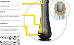 Farola doble exterior FUMAGALLI 
