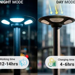 Farola Solar LED 150W con Base Rellenable de Agua o Arena | 6500K IP54 · Mando y Sensor PIR