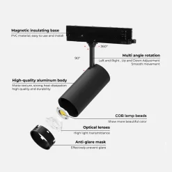Foco carril trifásico LED RGB + CCT - 30W - Mi Light