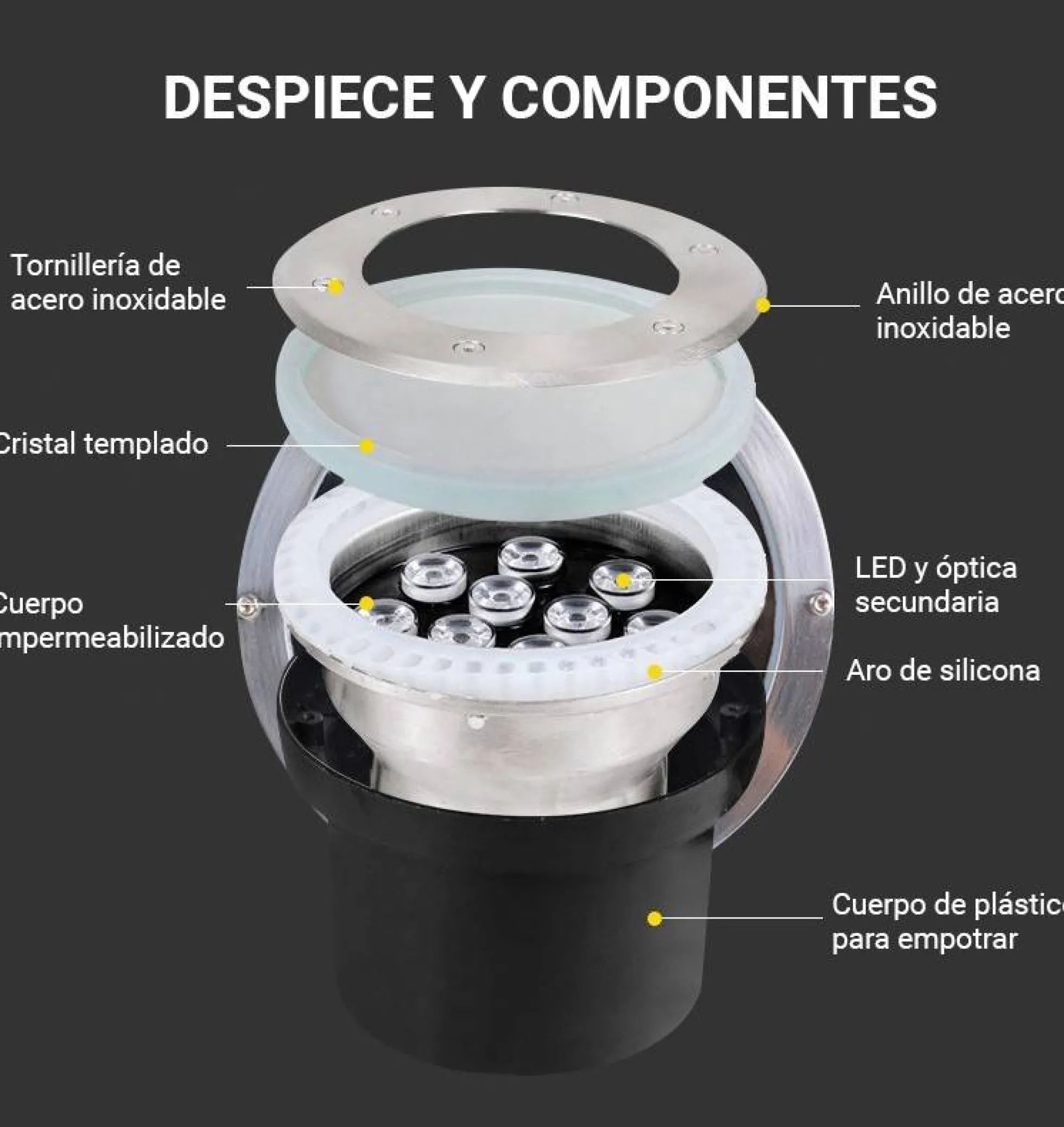 Foco LED Empotrable en suelo 18W 12V-DC IP67 Blanco cálido 3000K