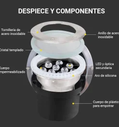 Foco LED RGB Empotrable en suelo 18W 12V-DC IP67