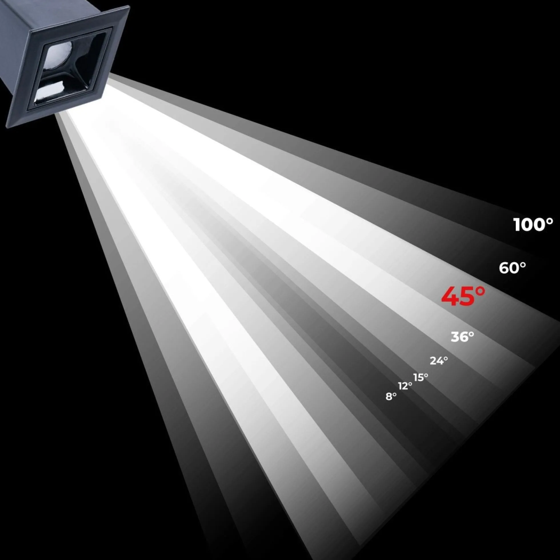 Foco lineal LED empotrable 2W - UGR18 - CRI90 - Chip OSRAM