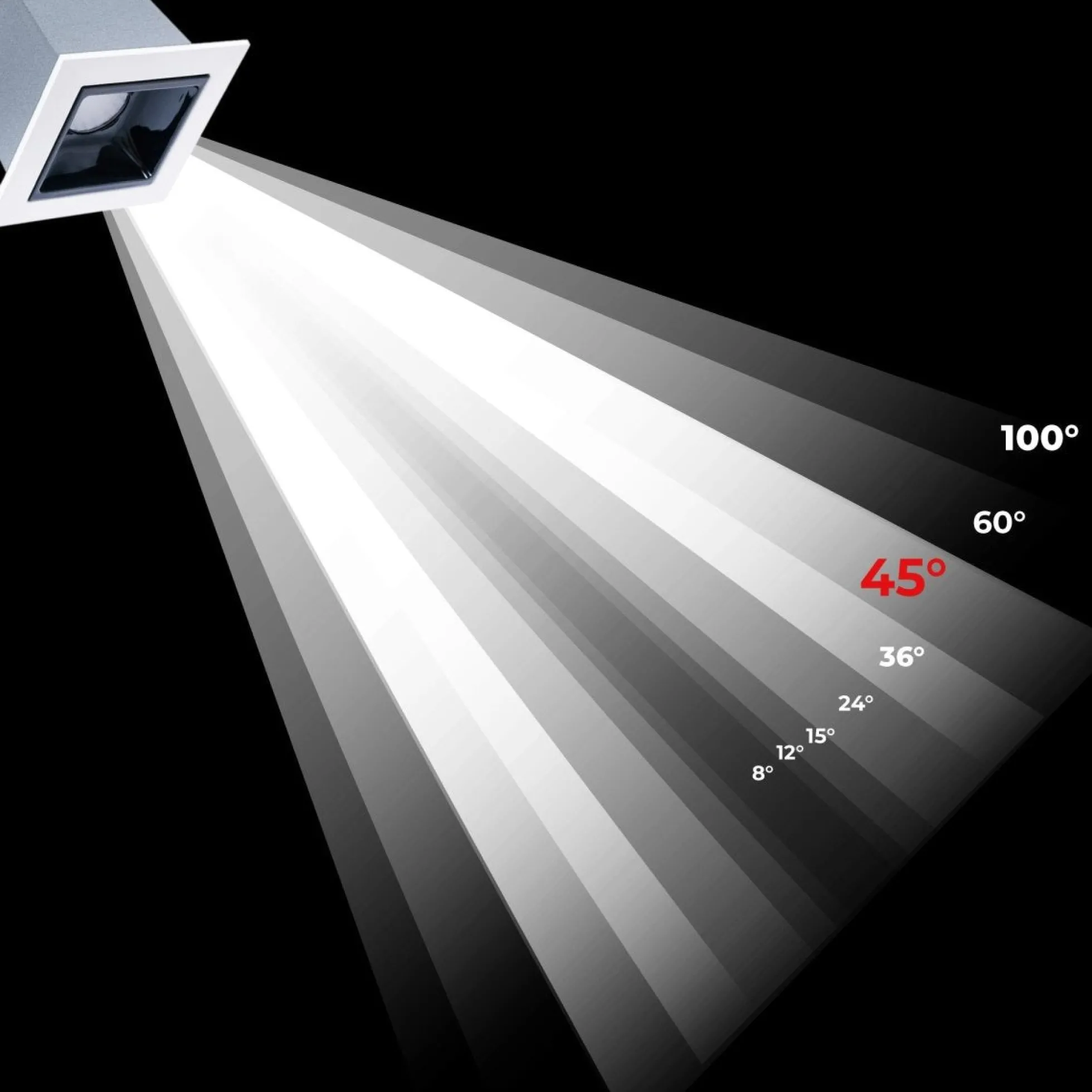 Foco lineal LED empotrable 2W - UGR18 - CRI90 - Chip OSRAM