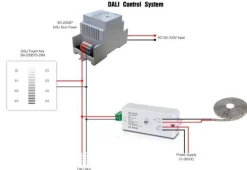 Fuente Sunricher para BUS DALI 100-240V AC / 16V DC 250mA