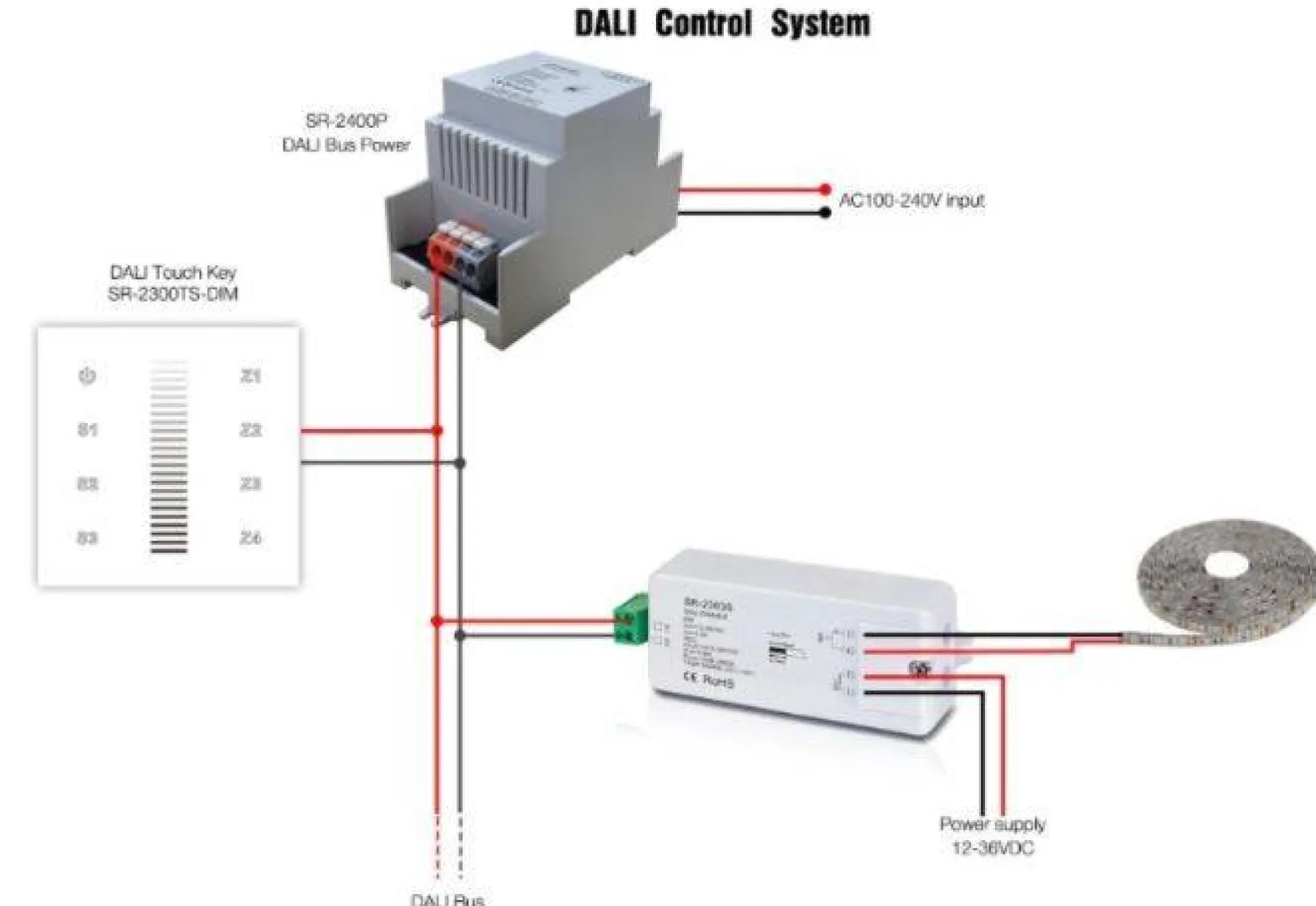 Fuente Sunricher para BUS DALI 100-240V AC / 16V DC 250mA