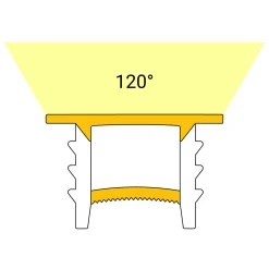 Funda de silicona flexible blanca - Tira LED a neón - 16x16 mm - Curvatura vertical - Empotrable