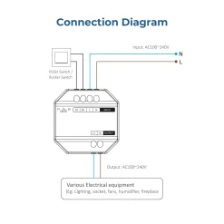 Interruptor inteligente / Smart switch - WiFi + 2.4GHz - Mi Boxer - WL-SW1