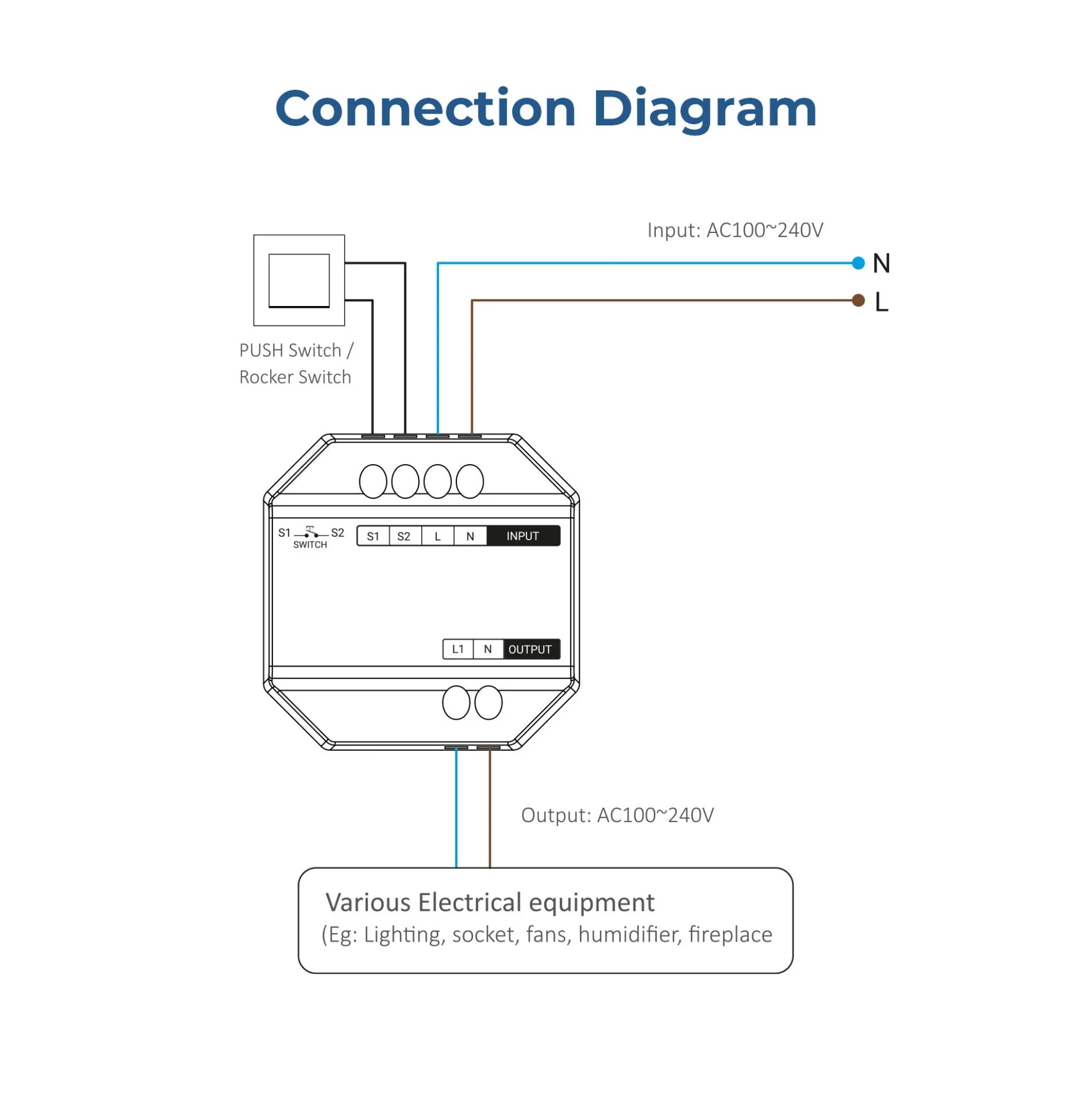Interruptor inteligente / Smart switch - WiFi + 2.4GHz - Mi Boxer - WL-SW1
