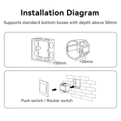 Interruptor inteligente / Smart switch - WiFi + 2.4GHz - Mi Boxer - WL-SW1