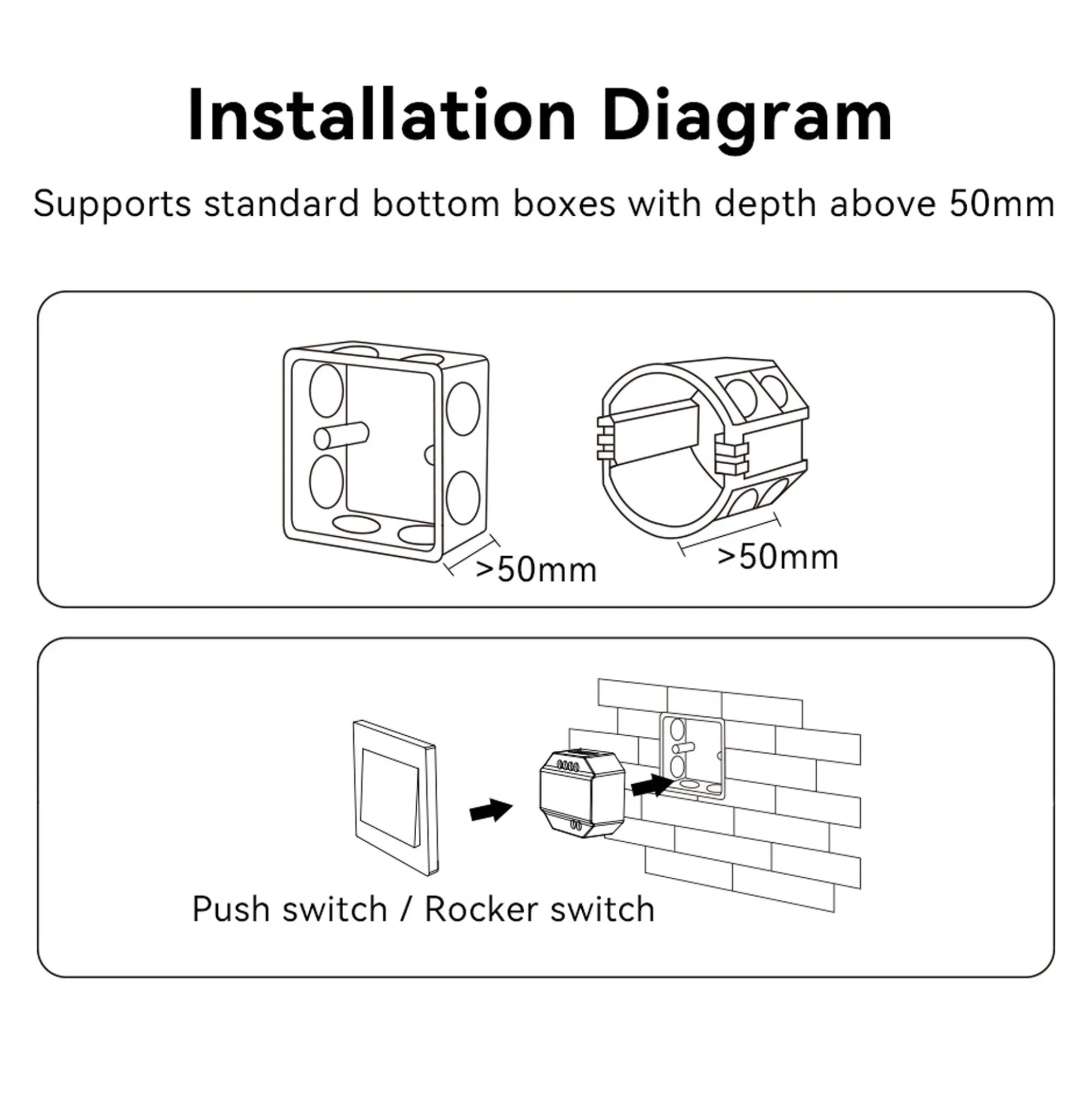 Interruptor inteligente / Smart switch - WiFi + 2.4GHz - Mi Boxer - WL-SW1