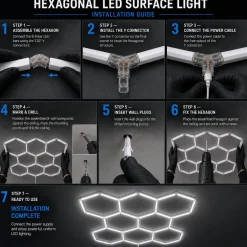 Lámpara LED hexagonal - 6500K - 8 hexágonos - 440cm