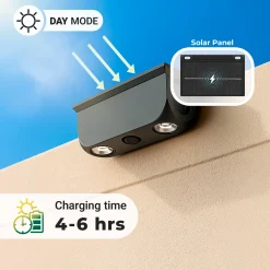 Lámpara LED solar de exterior - CCT - 2 LED - 60lm
