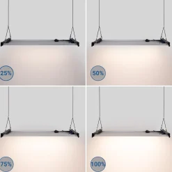 Luminaria LED de cultivo interior - 250W - Regulable 0-10V - Grow light Full Spectrum