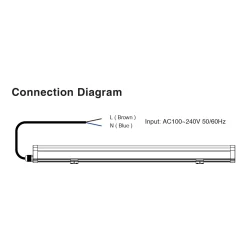 Luminaria lineal estanca RGB + CCT - 18W - RF/WiFi - 100cm - IP66 - Mi-Light