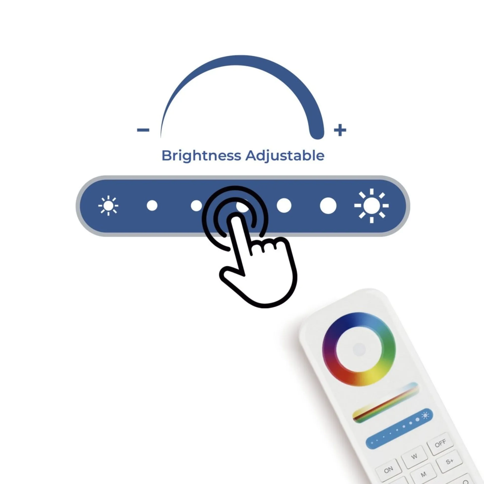 Luminaria lineal orientable para carril magnético RGB + CCT - 12W - UGR18 - Mi Light