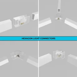 Luminaria lineal para hexágono - RGB IC - 120 cm