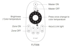 Mando a distancia LED Monocolor/CCT - 4 Zonas -Rueda giratoria - FUT006 - Mi-Light
