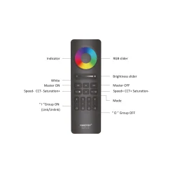 Mando a distancia - RGB + CCT - 4 Zonas - RF 2.4Ghz - Mi Light - C5