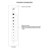 Mando RF regulador monocolor para iluminación LED SUNRICHER - Perfect RF