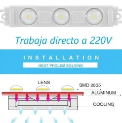 Módulo LED para rotulación 2.5W directos a 230V IP65 120º