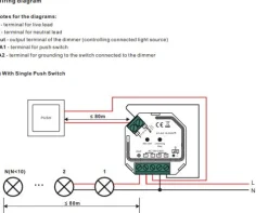 Mini Regulador (RF + PUSH) Monocolor Triac 400W max. 230V (1 canal) SUNRICHER - Perfect RF