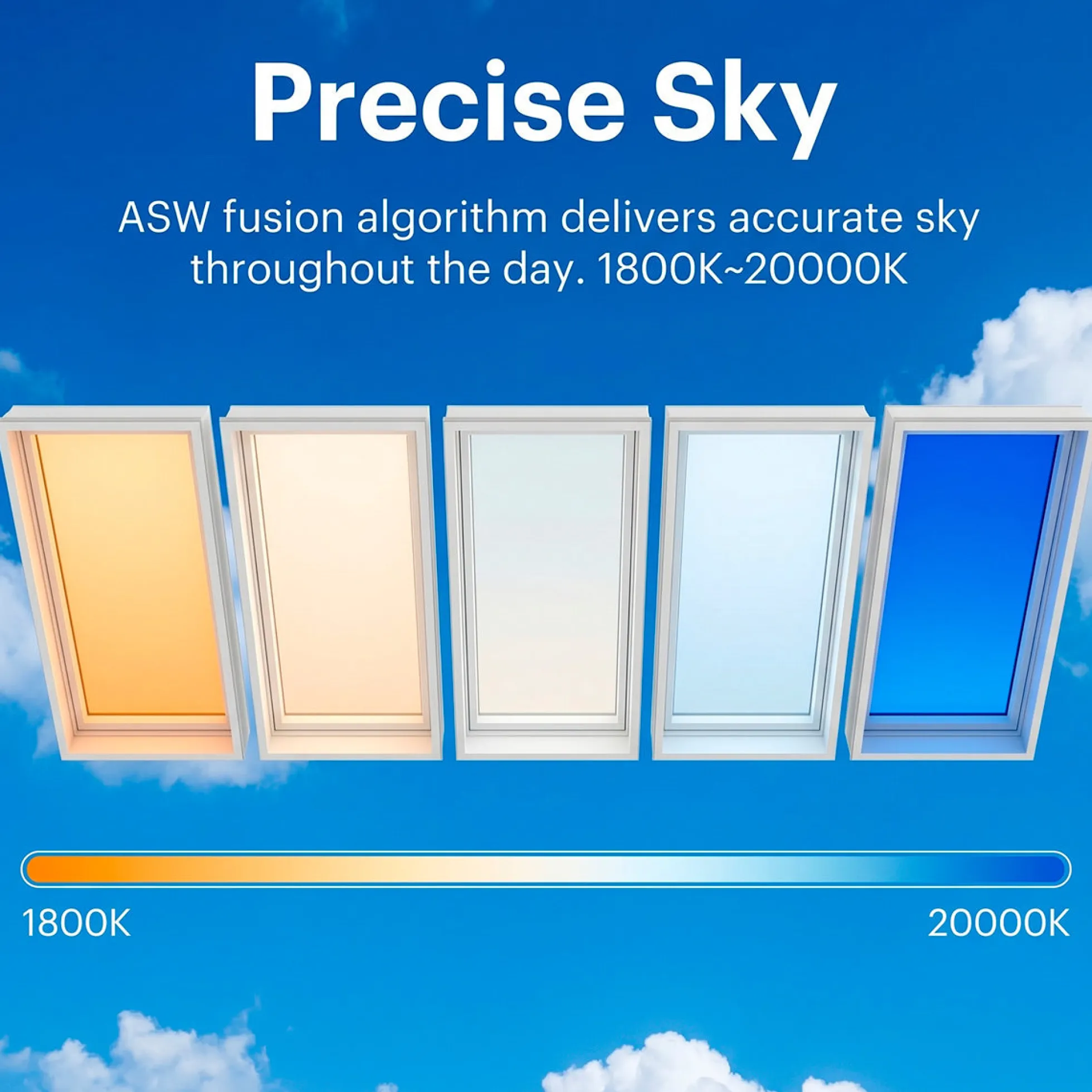Panel Blue Skylight efecto cielo "SKYWIN SR SMART" - Slim - CCT - 45W - 60x30cm