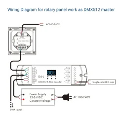 Panel de control rueda RGB - DMX y RF 2.4GHz - 1 zona - Skydance