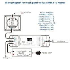 Panel de control táctil RGB - DMX y RF 2.4GHz - 4 zonas - Skydance