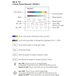 Panel de control táctil RGB y RGBW - 4 zonas - Mi-Light