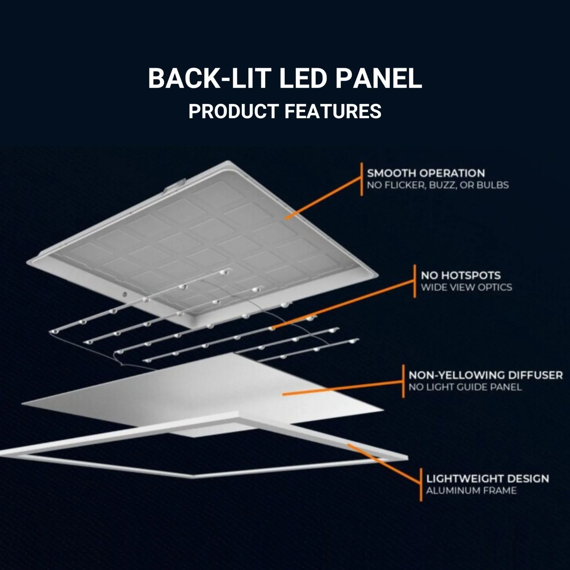 Panel LED empotrable Backlight 62x62cm - 4800lm - Driver Osram- 40W - UGR18 - IP20