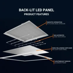 Panel LED empotrable Backlit 60x60cm - 40W - 100lm/W - Driver flicker free - UGR19 - IP40
