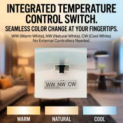 Panel LED Slim - 58x20 cm - CCT - 22W - IP40