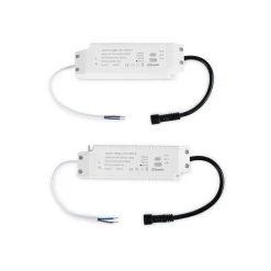 Panel LED